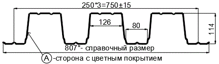 Фото: Профнастил Н114 х 750 - A (ПЭ-01-9003-0.8) в Белоозерском