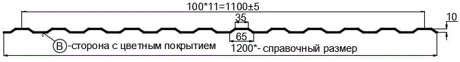 Фото: Профнастил МП10 х 1100 - B (Steelmatt-20-7024-0.4±0.08) в Белоозерском